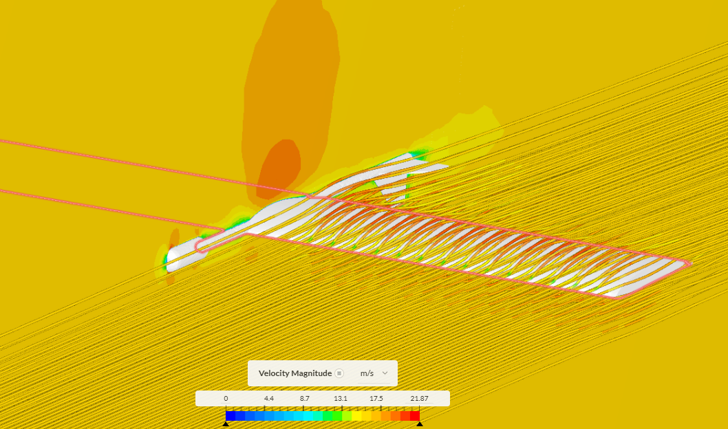 CFD velocity magnitude