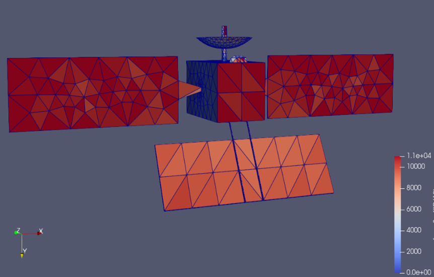 Thermal FEA mesh of satellite — heat distribution analysis